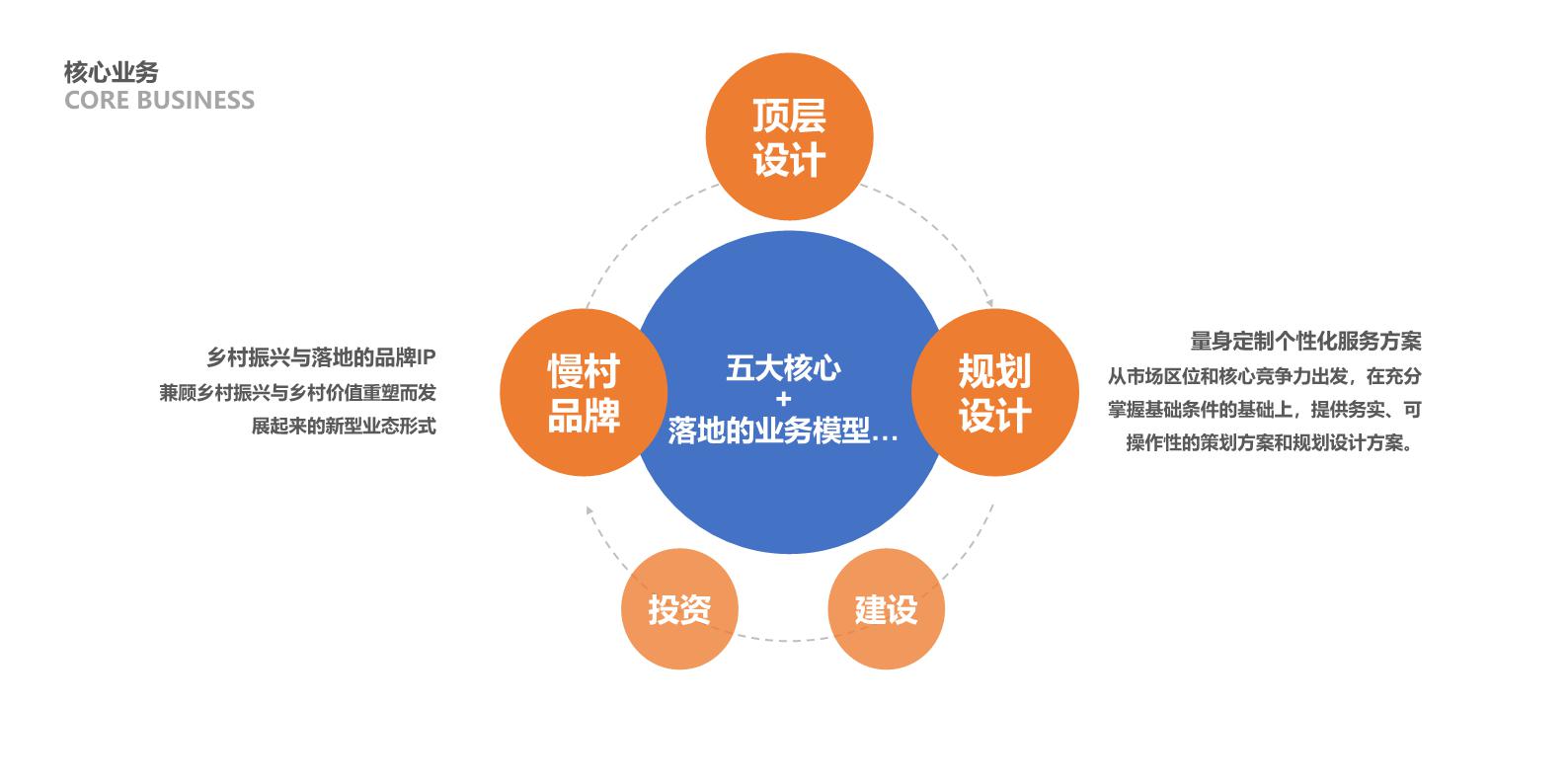 202301北京山海規(guī)劃設(shè)計有限公司宣傳冊.page15.jpg